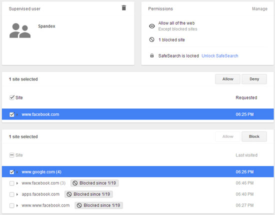 Supervised users Dashboard