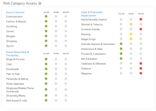 Sophos Home Web Category Access