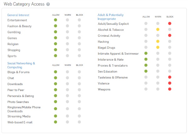 Sophos Home Web Category Access